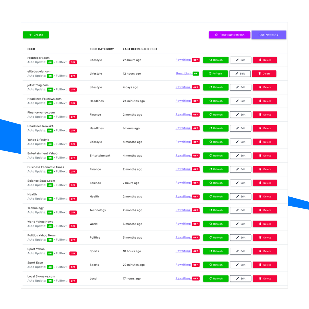 Automated RSS News Aggregator (Google News Clone) — Product image